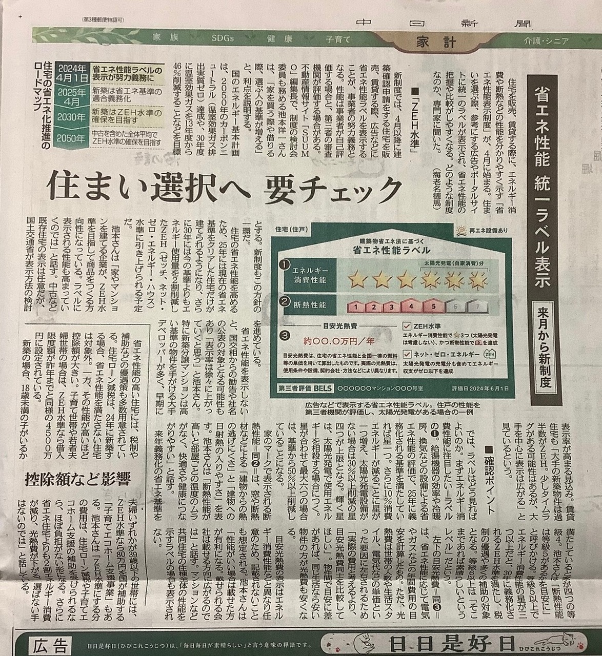 ZEH水準
