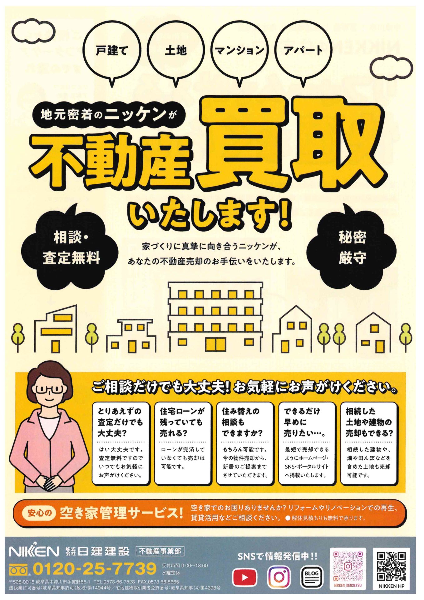 実家どうする問題 負動産になる前に考える