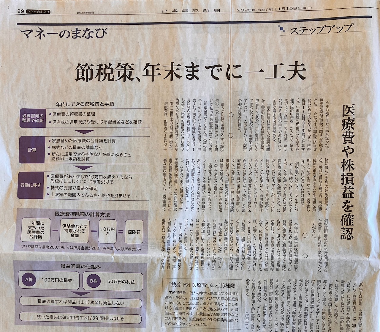 年末までに見直す お金の大切なポイント