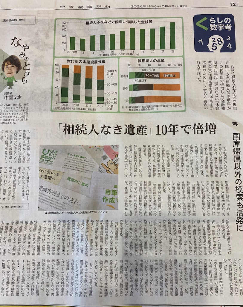 相続問題