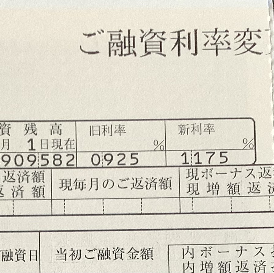 住宅ローンの変動金利が上がると、どうなるの？