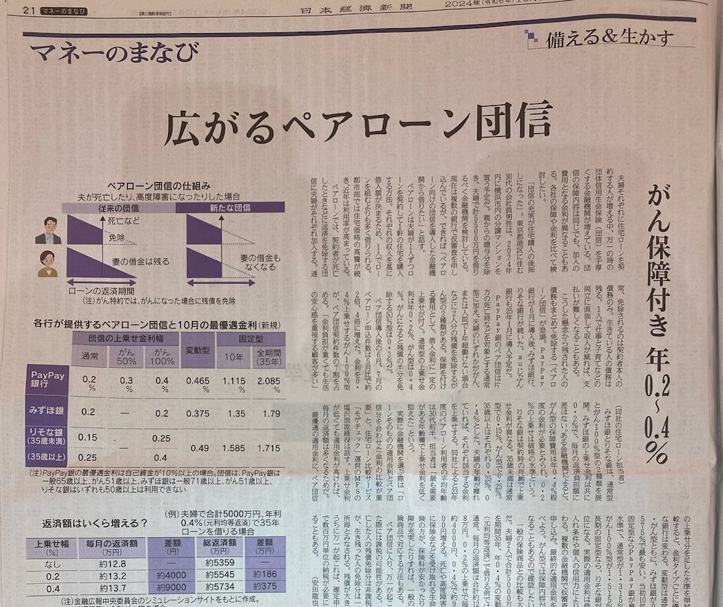 住宅価格の上昇にどう備える？共働き夫婦のためのペアローン団信とは