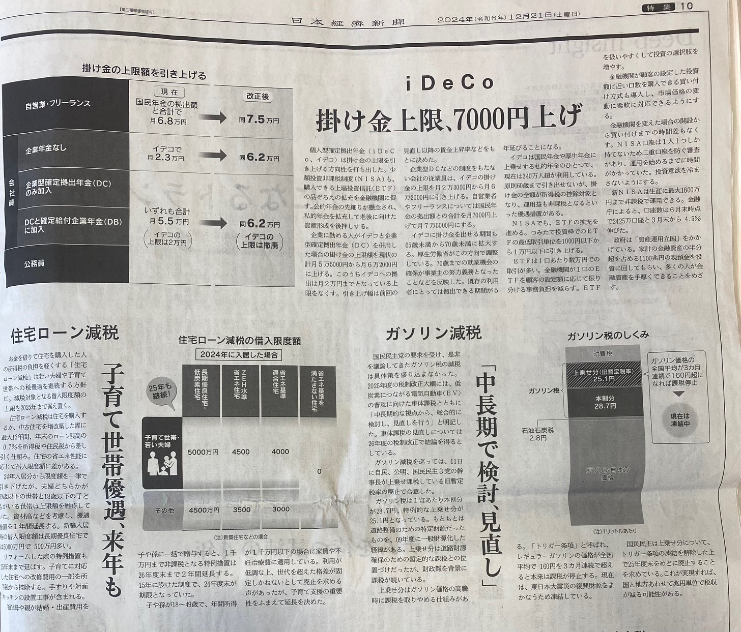 2024年も続く!子育て世帯向け住宅ローン減税のポイントと優遇内容