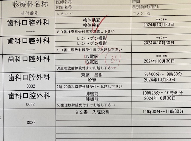 親知らずの抜歯とライフプランに思うこと