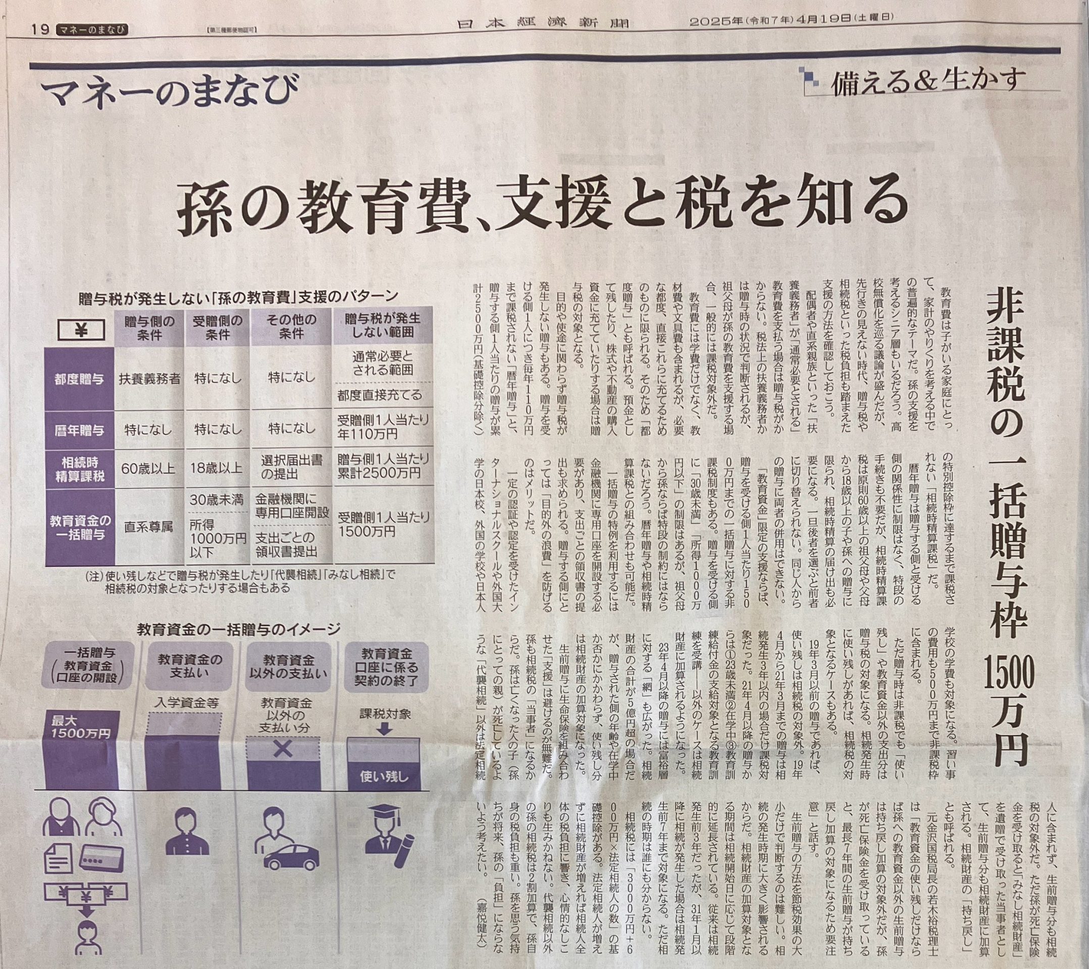 孫の教育資金を贈る前に知っておきたいこと