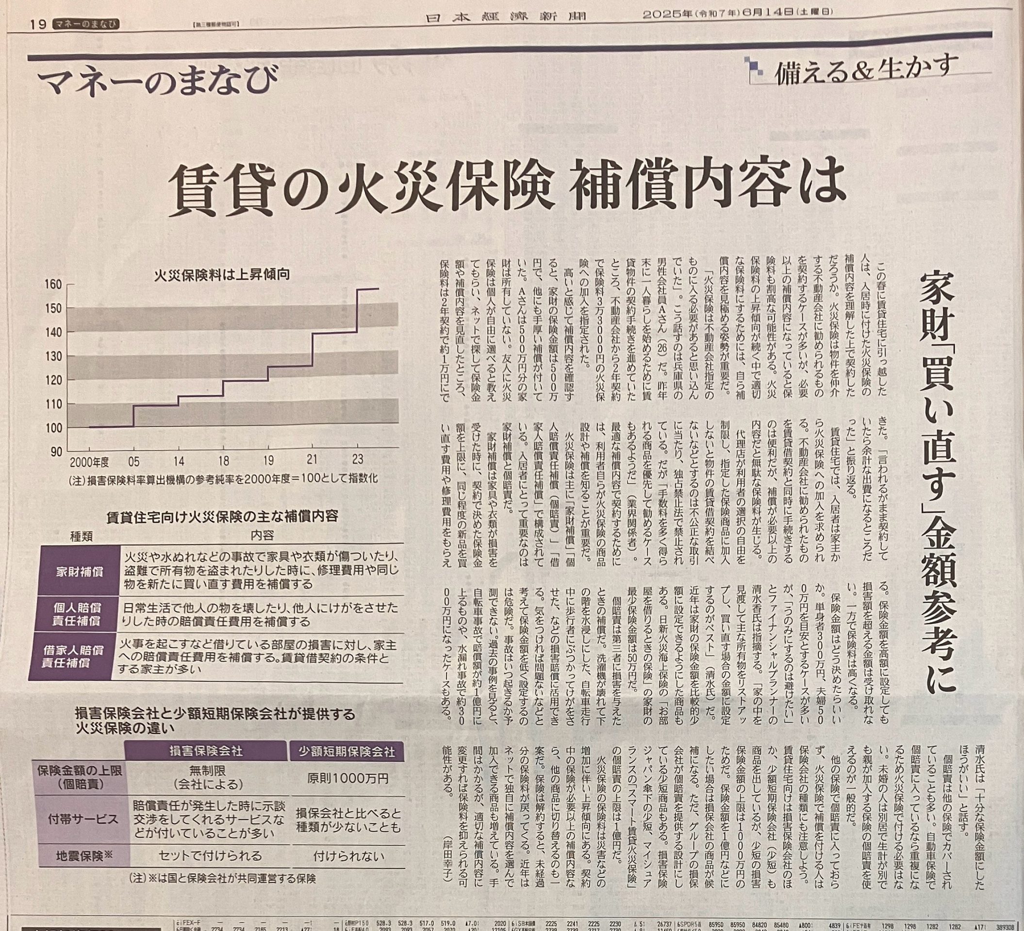 賃貸住宅の火災保険、本当にその内容で大丈夫ですか？