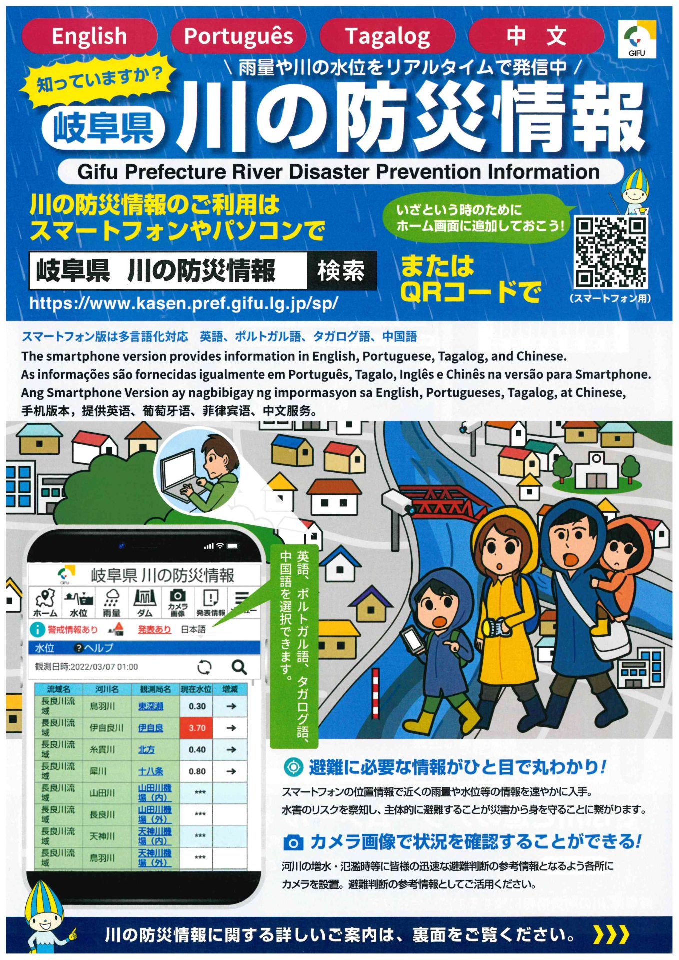川の防災情報