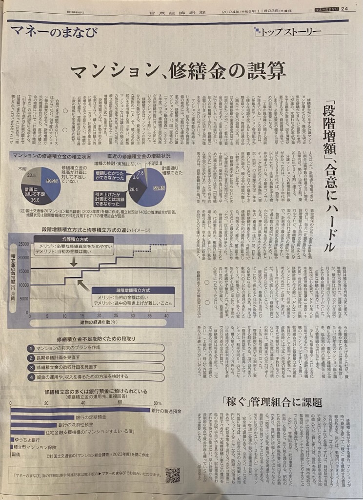 マンションの修繕金、積立不足が招く課題とは？