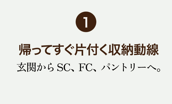 帰ってすぐ片付く収納動線
玄関からSC、FC、パントリーへ。