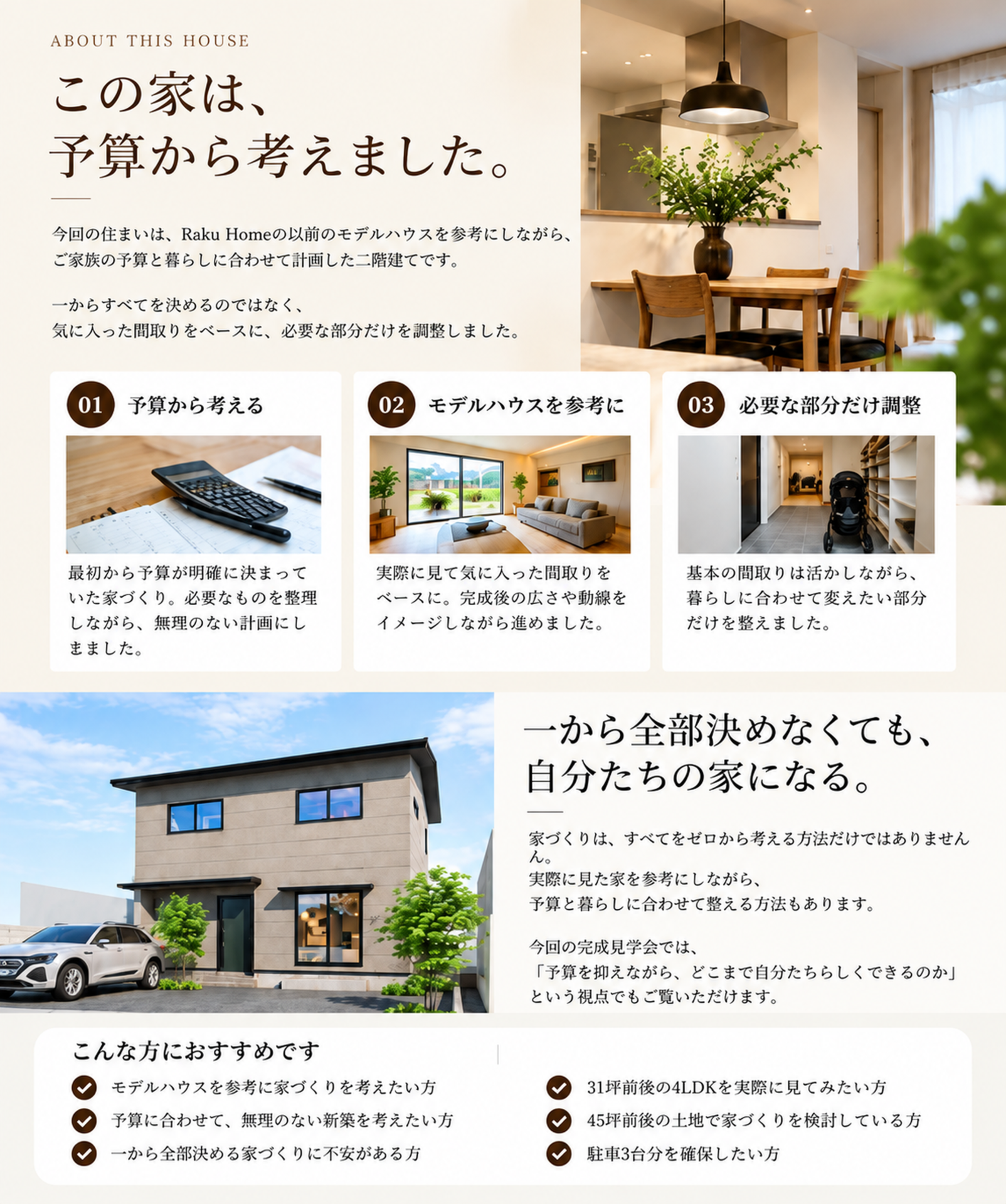 Raku Home 完成見学会